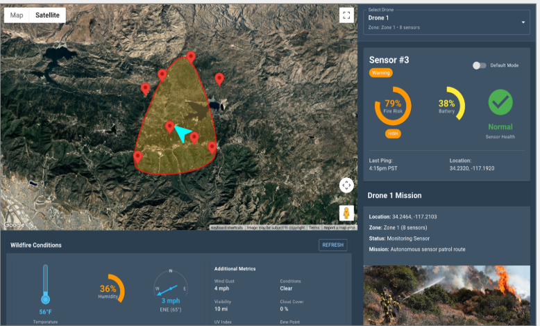 Collaborative Edge-Cloud Machine Learning For Wildfire Detection