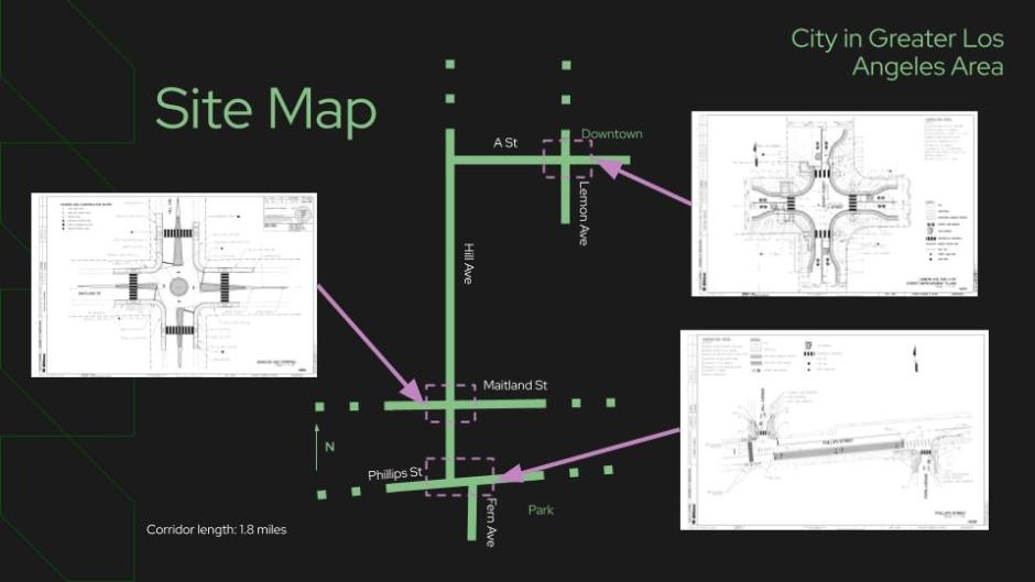 Sitemap used as our cover page