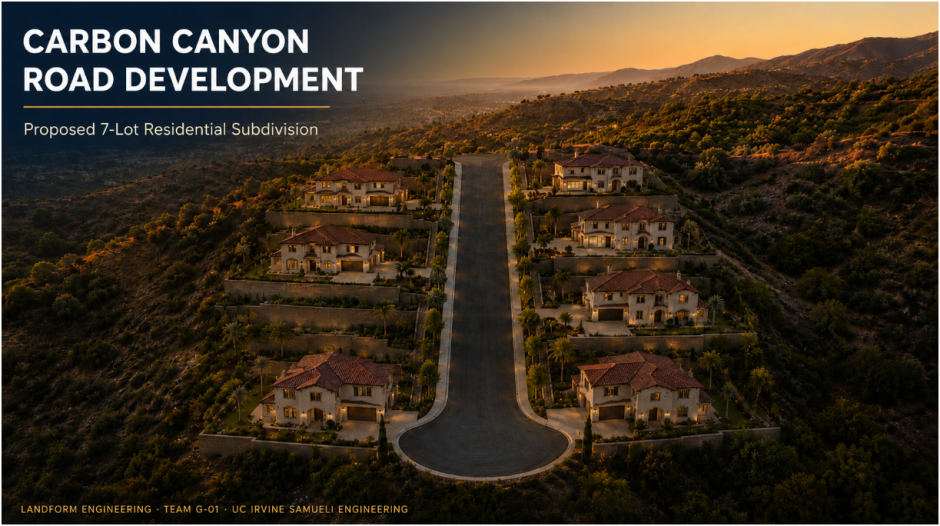 Carbon Canyon Road Development Icon
