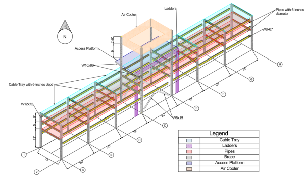 Pipe Rack System (AutoCAD)