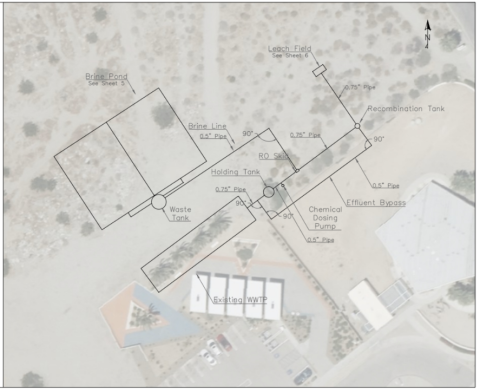 An image of the design site layout