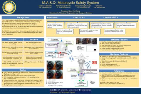 MASQ Motorcycle Safety System 