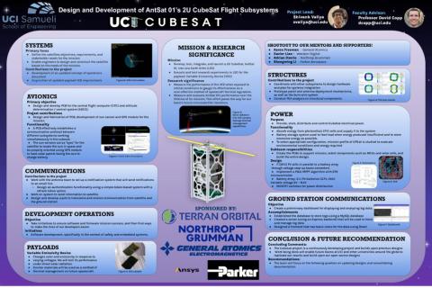 Senior Design Poster Fall 2024