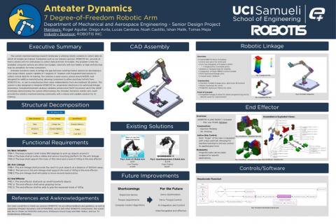 Project Poster showcasing the preliminary design for the project.