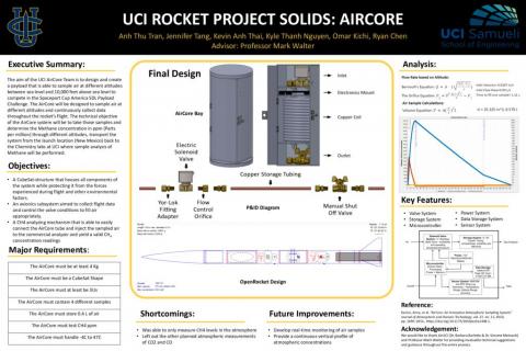UC Irvine Rocket Project Solids: Poster