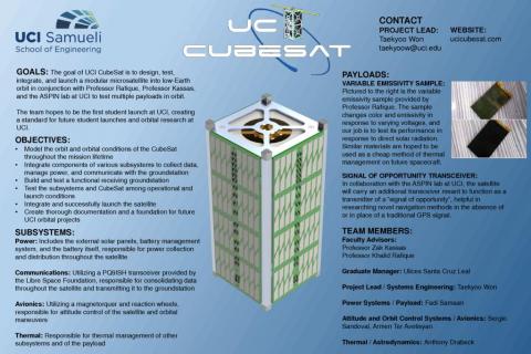 UCI CubeSat Fall Design Review Poster