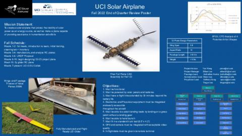 Solar Airplane Fall 2022 End of Quarter Review Poster