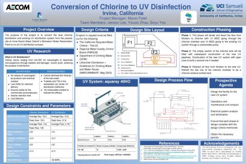 Chlorine to UV Disinfection for Wastewater Treatment Plant | Design ...