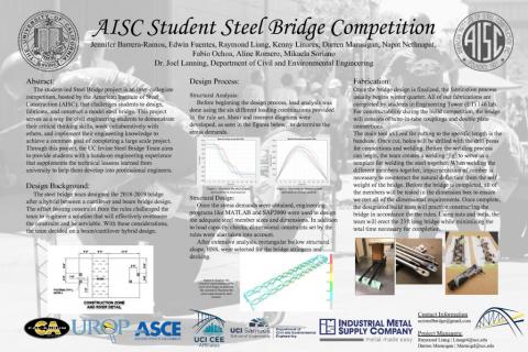 Steel Bridge WDR Poster