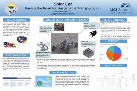 Solar Car Fall 2020 Poster