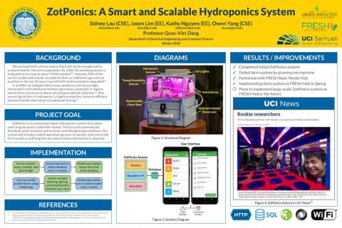 Winter 2020 ZotPonics Senior Design Poster