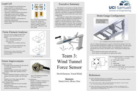 The objective of our project is to design and prove the functionality of a 6 axis wind tunnel force sensor. The sensor is design