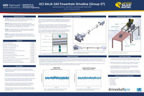 UCI Driveline Poster