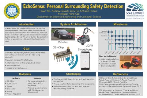  EchoSense: Personal Surrounding Safety Detection System