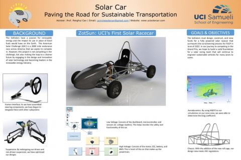 Solar Car Winter 2021 Poster