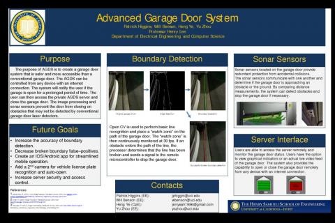 Advanced Garage Door System