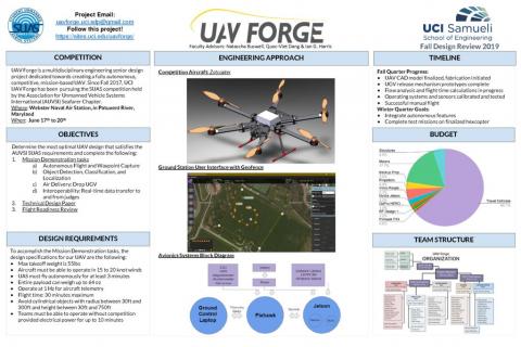 UAV Forge Fall 2019 Poster