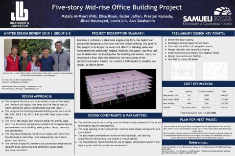 Five-story Mid-rise Office Building Project 