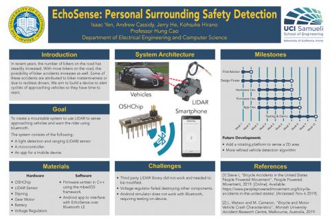 EchoSense: Personal Surrounding Safety Detection System