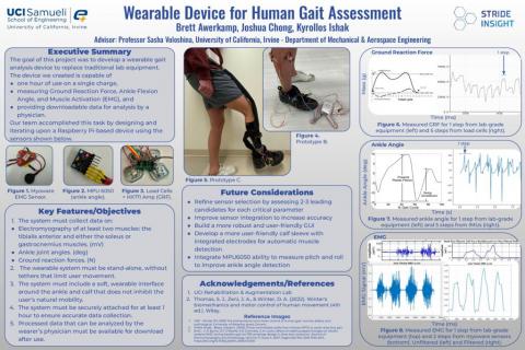 Wearable Gait Analysis Device Design Projects Wearable Gait Analysis Device Design Projects