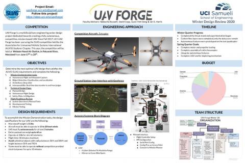 UAV Forge Winter 2020 Poster