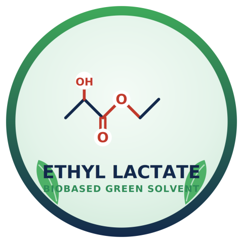 Ethyl Lactate BioBased Green Solvent
