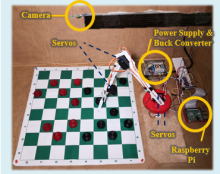 AI Checkers Robot AI Checkers Robot