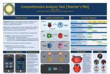 Teacher's Pet Final Poster