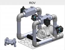 3-D CAD Image of our ROV