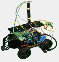 Prototype Figure